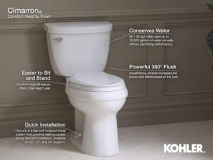 KOHLER K-3851-0 Cimarron Comfort Height Two-Piece Round-Front Toilet 2 Img