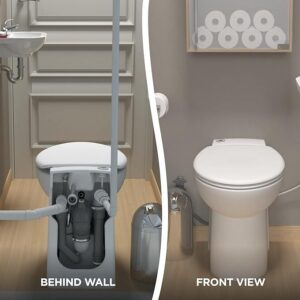 Saniflo Toilet Reviews Img